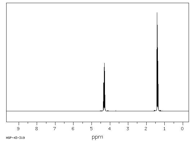 Ethyl diethoxyphosphinylformate(1474-78-8) IR1