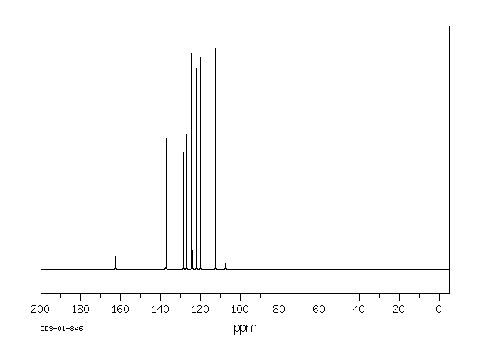 Indole-2-carboxylic acid(1477-50-5) IR1