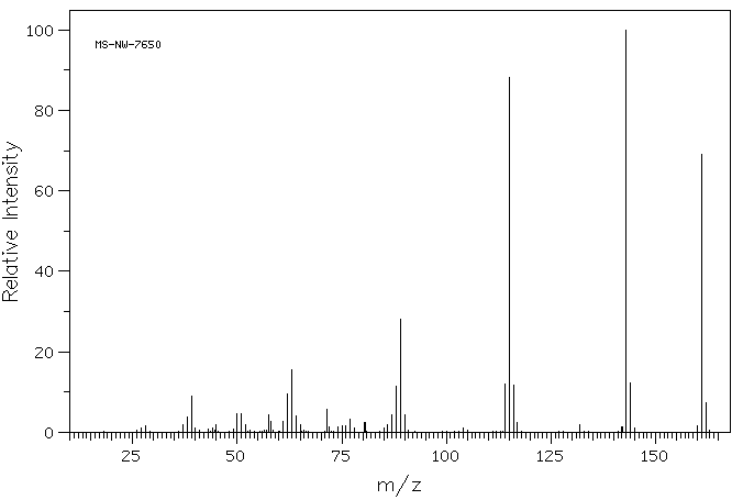 Indole-2-carboxylic acid(1477-50-5) IR1