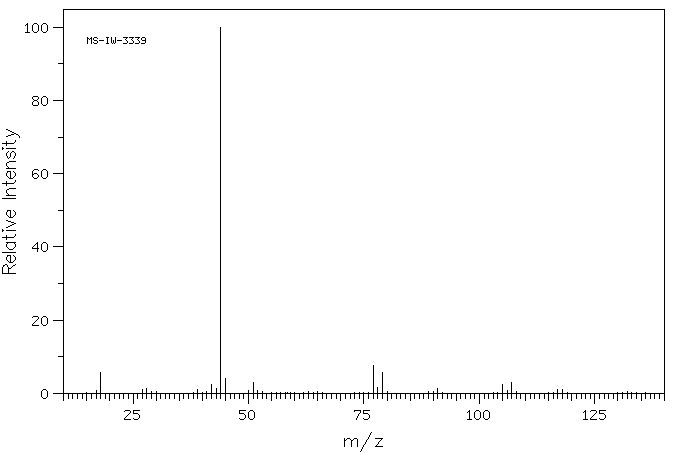 Phenylpropanolamine(14838-15-4) IR2