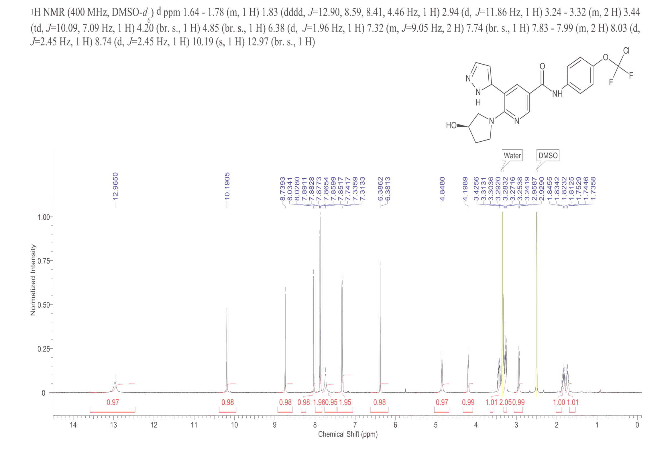 (R)-N- (4-(chlorodifluoromethoxy)phenyl)- 6-(3- hydroxypyrrolidin-1- yl)-5- (1H-pyrazol- 5-yl)nicotinamide(1492952-76-7) <sup>1</sup>H NMR
