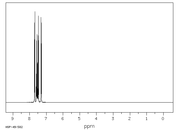 9,10-Diphenylanthracene(1499-10-1) MS