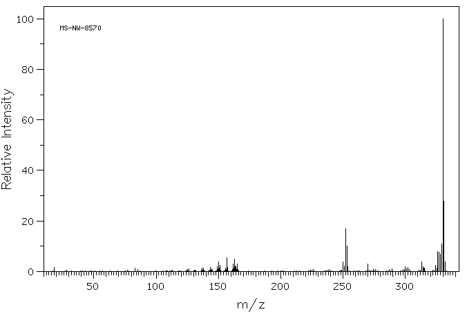 9,10-Diphenylanthracene(1499-10-1) MS