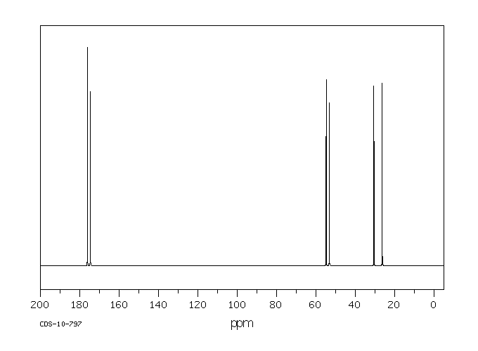 L-Glutamic acid 5-methyl ester (1499-55-4) <sup>13</sup>C NMR