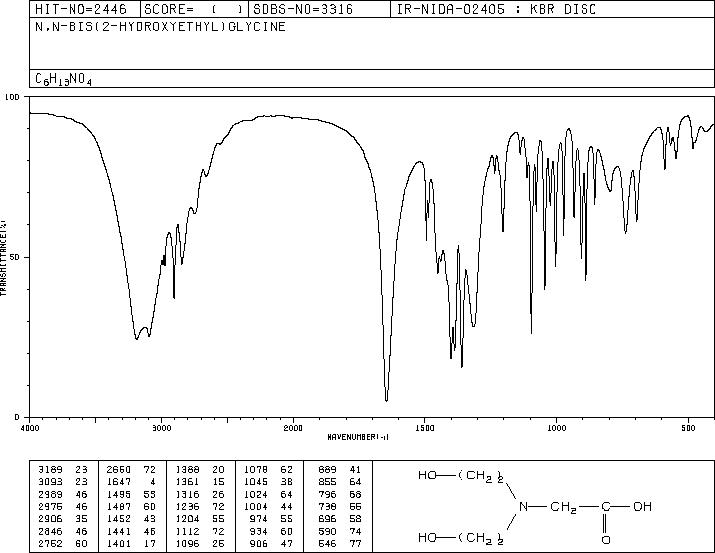 Bicine(150-25-4) IR2