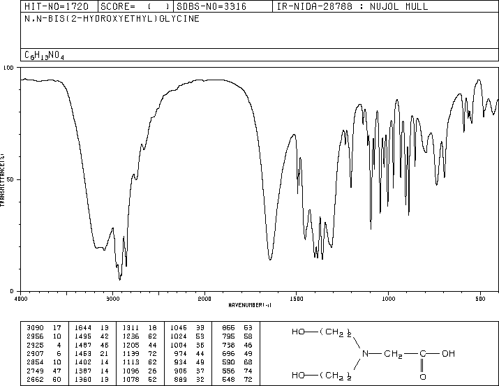 Bicine(150-25-4) IR2