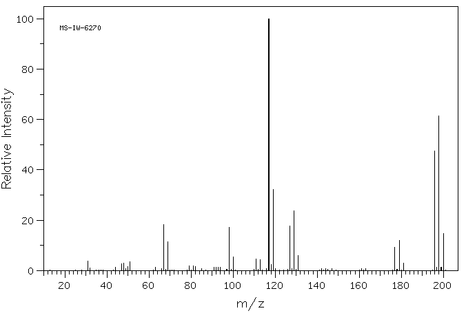 Halothane(151-67-7) <sup>13</sup>C NMR