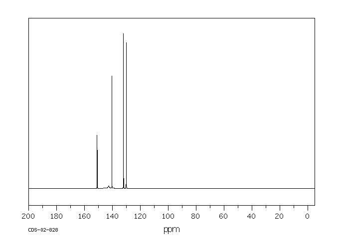 3-Hydroxy-2-nitropyridine(15128-82-2) IR1