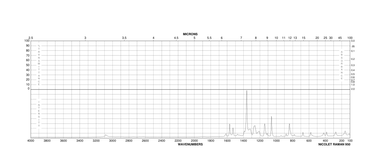 3-Hydroxy-2-nitropyridine(15128-82-2) IR1