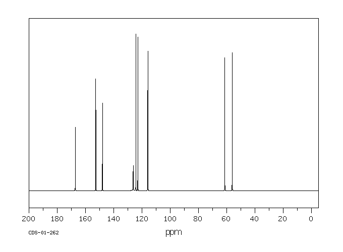 2,3-DIMETHOXYBENZAMIDE(1521-39-7) Raman