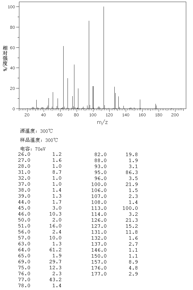 1,1,2,2,3,3,4-HEPTAFLUOROCYCLOPENTANE(15290-77-4) IR1