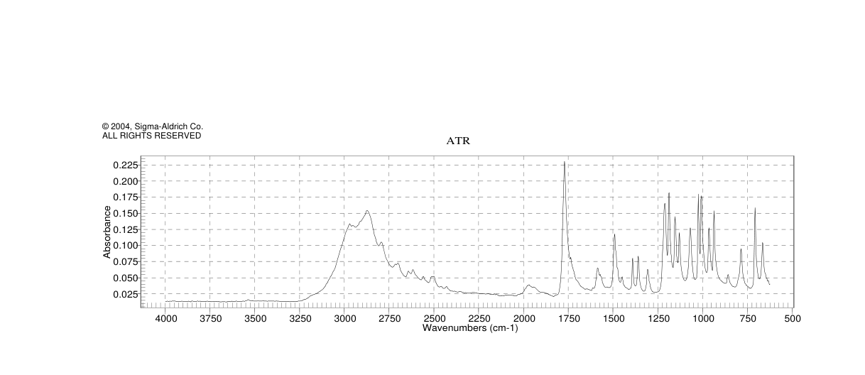 (S)-(-)-ALPHA-AMINO-GAMMA-BUTYROLACTONE HYDROBROMIDE(15295-77-9)IR