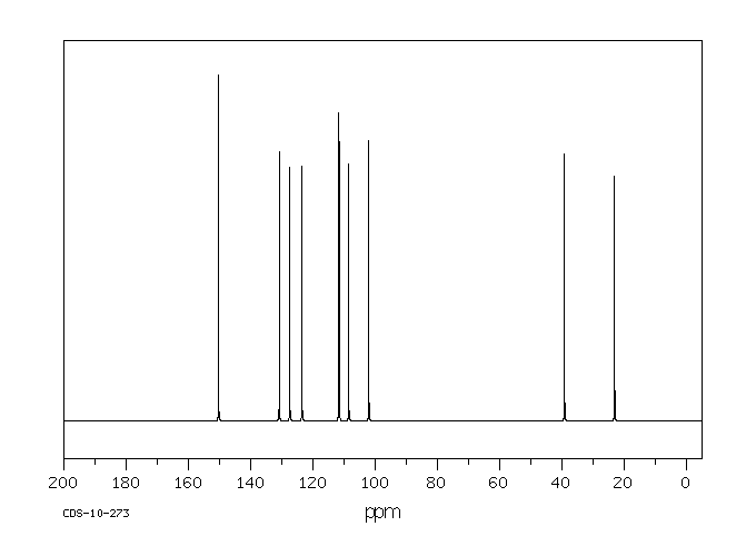Serotonin hydrochloride (153-98-0) MS