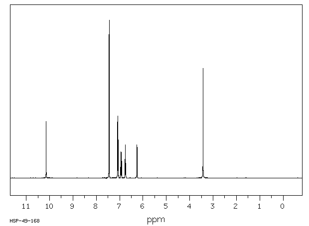 Diclofenac sodium(15307-79-6) IR2