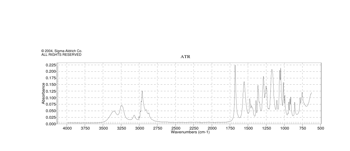 (S)-N-BOC-TERT-LEUCINOL  98(153645-26-2)IR
