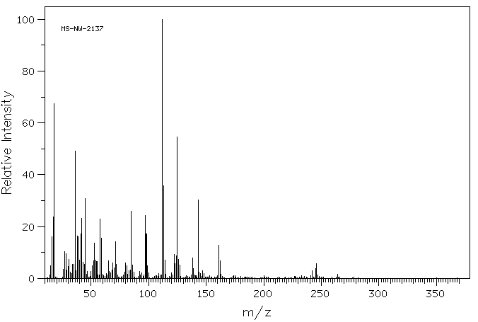 Cocarboxylase(154-87-0) <sup>1</sup>H NMR