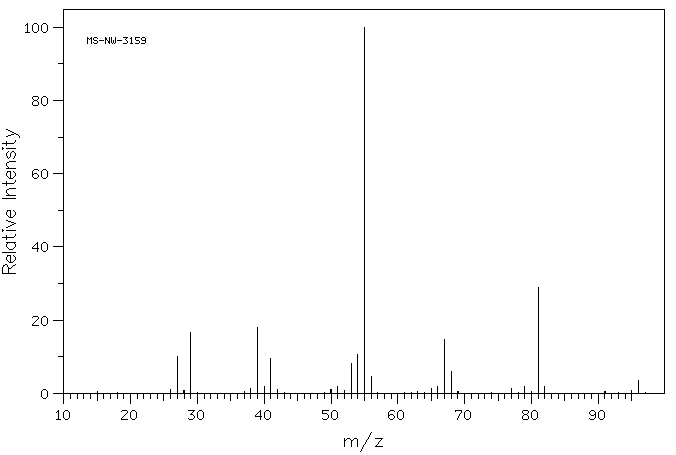 1,5-HEPTADIENE(1541-23-7) MS