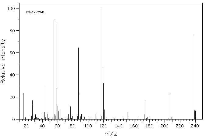 Dimethyl 3,3'-dithiobispropionate(15441-06-2) <sup>13</sup>C NMR