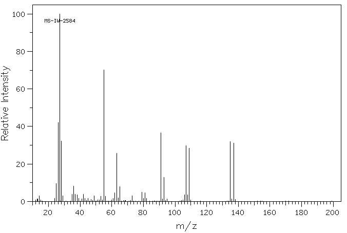 3-Bromopropionyl chloride(15486-96-1) Raman
