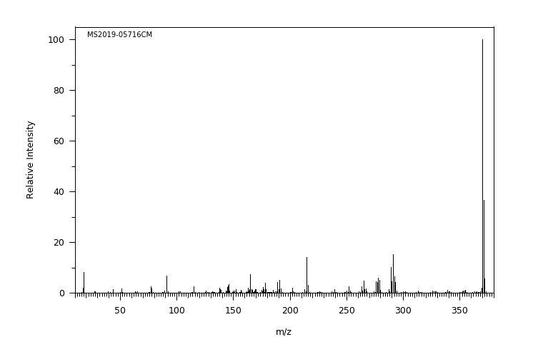 1,2,3,4-TETRAPHENYL-1,3-CYCLOPENTADIENE(15570-45-3) <sup>13</sup>C NMR