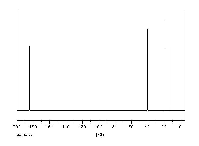 Sodium Butyrate(156-54-7) IR2