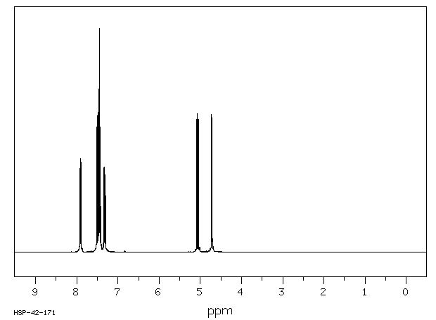 2-CHLOROBENZOIC ACID VINYL ESTER(15721-27-4) <sup>13</sup>C NMR