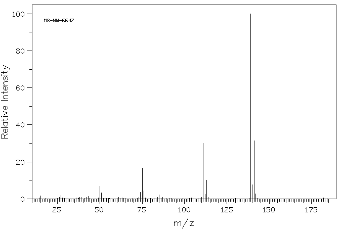 2-CHLOROBENZOIC ACID VINYL ESTER(15721-27-4) <sup>13</sup>C NMR
