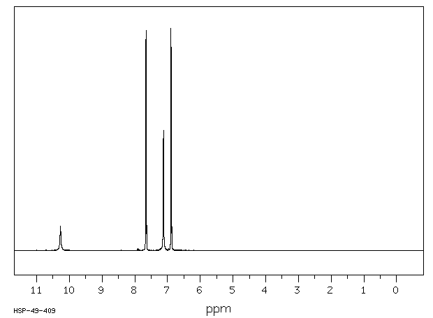 4-Hydroxybenzenesulfonamide(1576-43-8) IR1