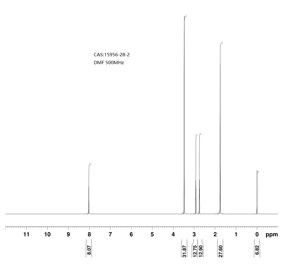 Rhodium(II) acetate dimer(15956-28-2) Raman