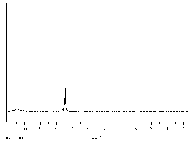 4-Phenylurazole(15988-11-1) IR1