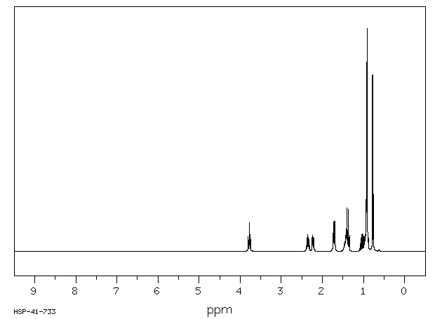 (-)-MENTHYL CHLORIDE(16052-42-9) Raman