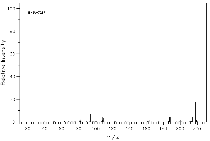 1-Aminopyrene(1606-67-3) <sup>13</sup>C NMR