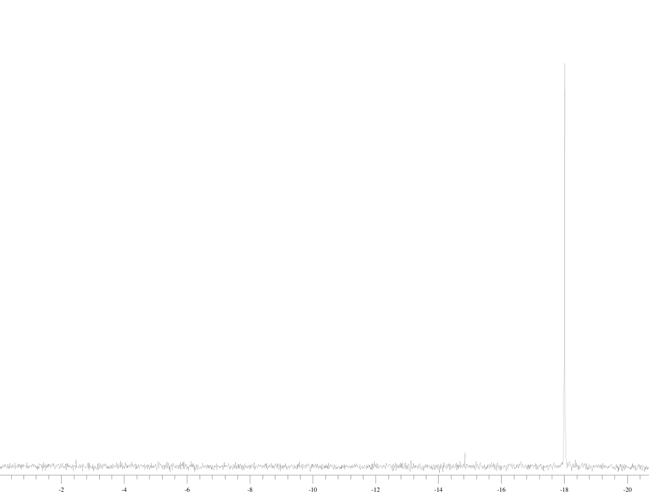 4,5-Bis(diphenylphosphino)-9,9-dimethylxanthene(161265-03-8)IR