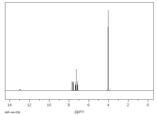 1-Methylindole-2-carboxylic acid(16136-58-6) Raman