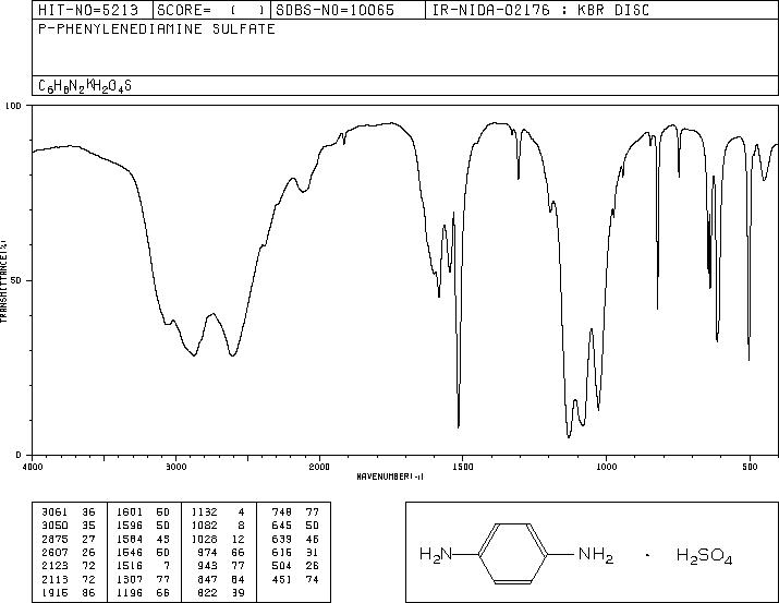 p-Phenylenediamine sulfate(16245-77-5) IR1