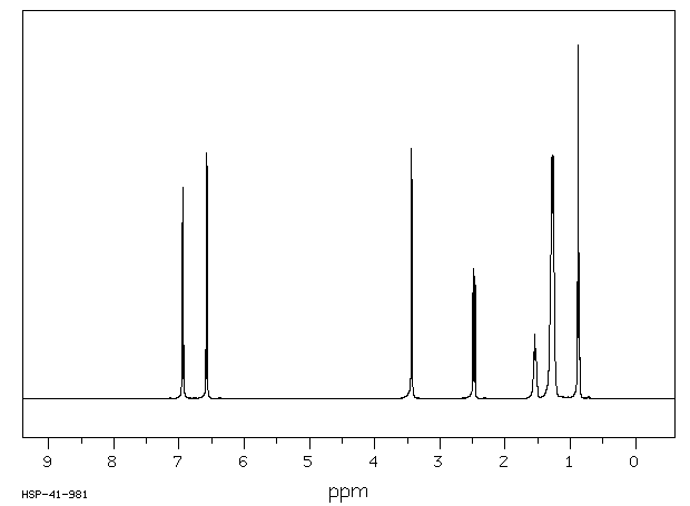 4-N-OCTYLANILINE(16245-79-7) Raman