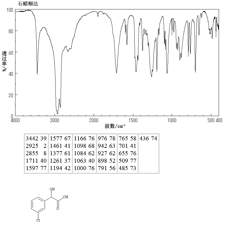 3-Chlorophenylglycolic acid(16273-37-3) IR1