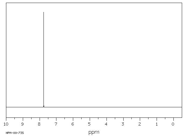 2,5-DIBROMO-1,4-BENZOQUINONE(1633-14-3) IR1