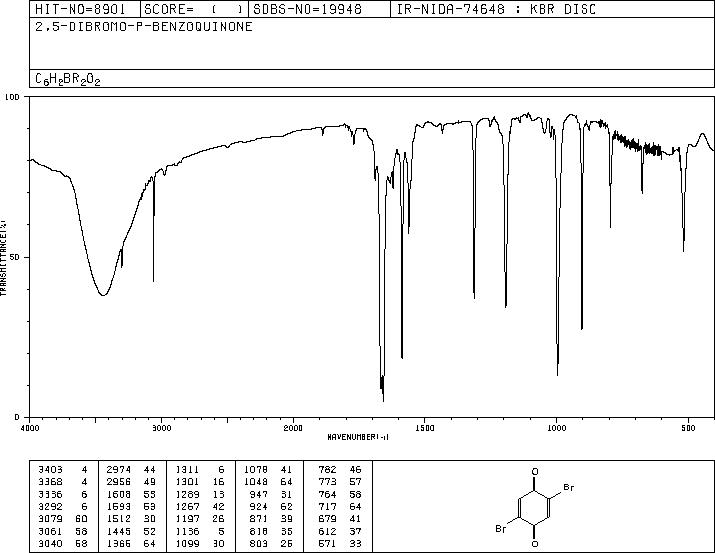 2,5-DIBROMO-1,4-BENZOQUINONE(1633-14-3) IR1