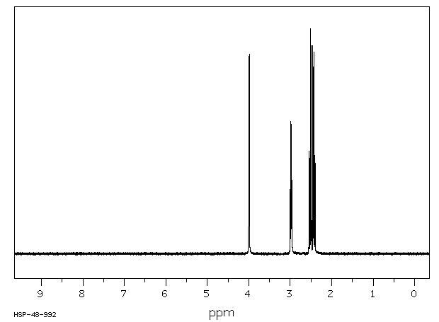 Isocitric acid trisodium salt(1637-73-6) <sup>1</sup>H NMR