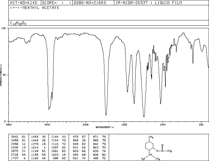 L-MENTHYL ACETATE(16409-45-3) IR1
