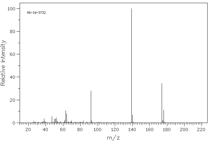1,2-PHENYLENE PHOSPHOROCHLORIDITE(1641-40-3) IR3