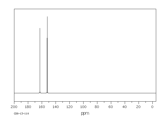 3-Amino-5-mercapto-1,2,4-triazole(16691-43-3) IR2
