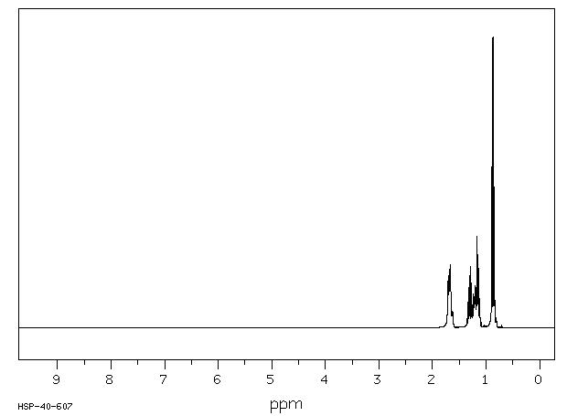 PROPYLCYCLOHEXANE(1678-92-8) <sup>1</sup>H NMR