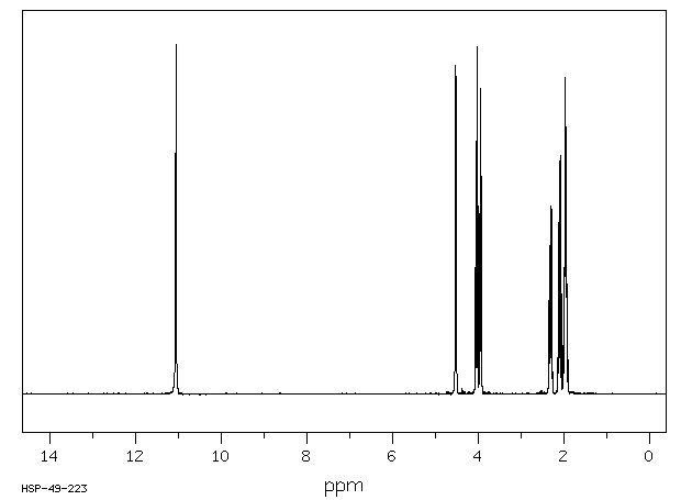 2-Tetrahydrofuroic acid(16874-33-2) IR1