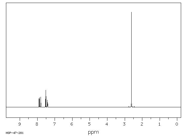 3'-(TRIFLUOROMETHOXY)ACETOPHENONE(170141-63-6) <sup>1</sup>H NMR