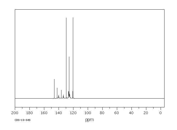 1,1-DIPHENYL-2-PICRYLHYDRAZINE(1707-75-1) IR1