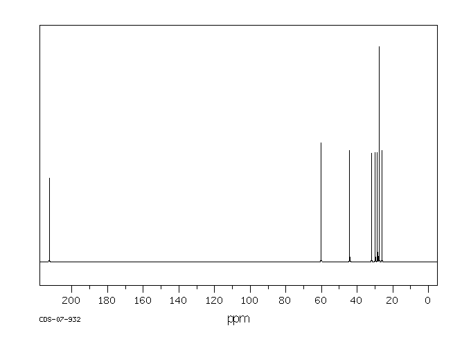 2-TERT-BUTYLCYCLOHEXANONE(1728-46-7) MS