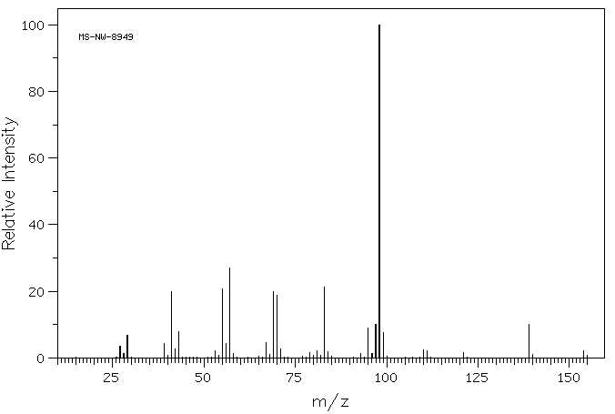 2-TERT-BUTYLCYCLOHEXANONE(1728-46-7) MS
