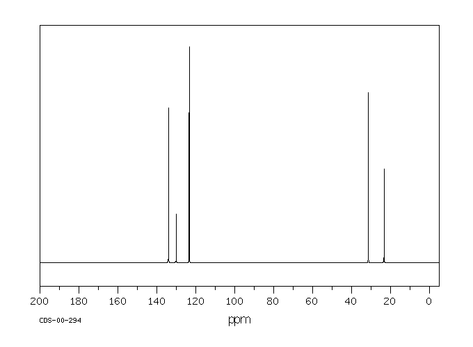 1,2,3,6,7,8-HEXAHYDROPYRENE(1732-13-4) IR2